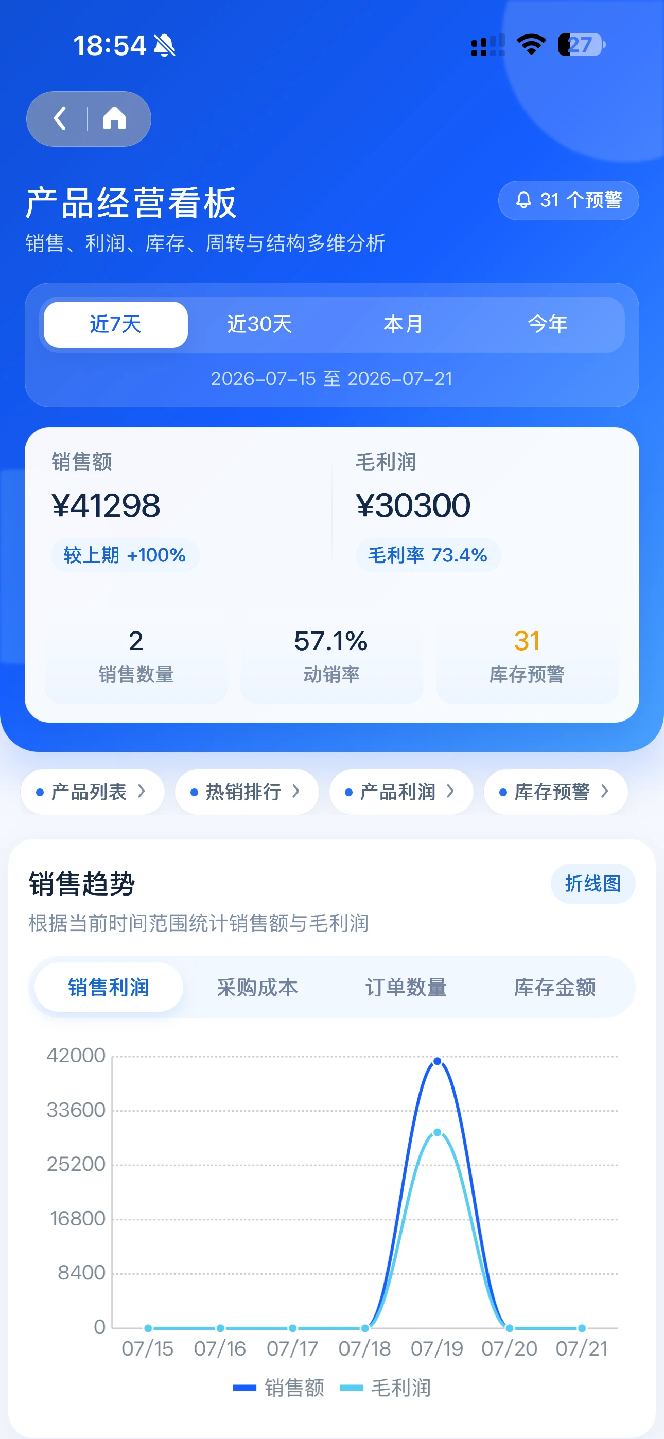 恒道进销存产品分析移动端界面